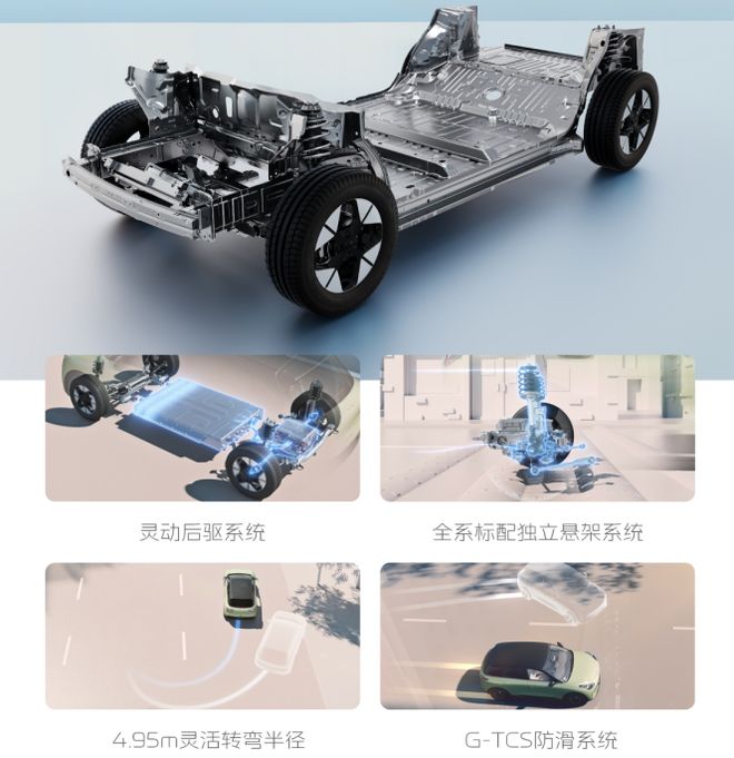 !通勤灵活、露营能打国庆出行太香了pg电子模拟器试玩被星愿的实力圈粉(图3) !通勤灵活、露营能打国庆出行太香了pg电子模拟器试玩被星愿的实力圈粉(图3)